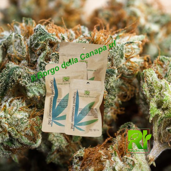 original cannatonic cbd